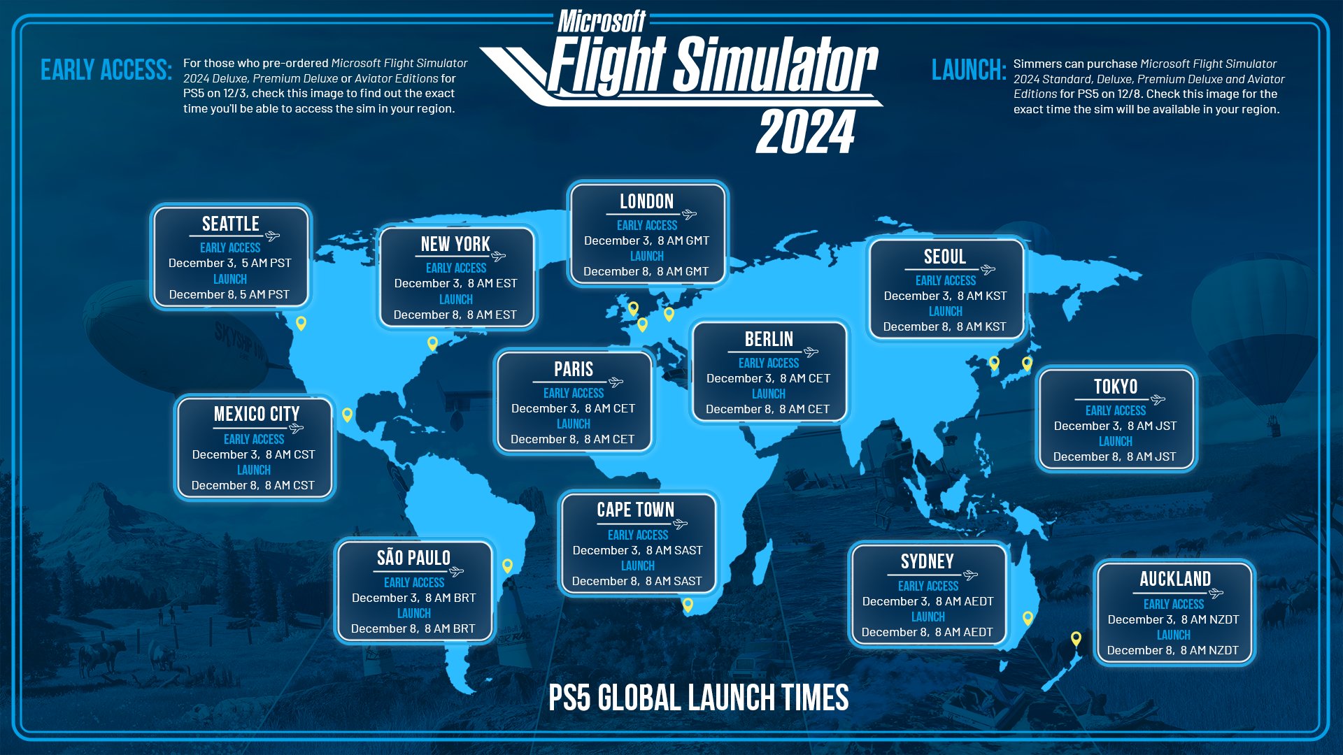 MSFS 2024 no PlayStation 5: Todos os Detalhes!
