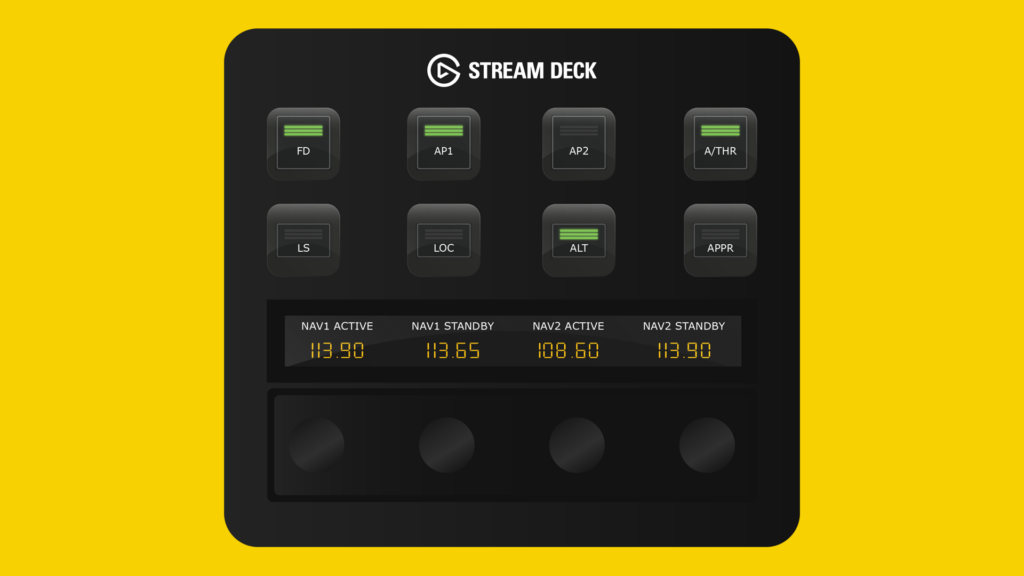 Imagem relacionada à notícia: Flight Panels lança perfis A340-600 para Stream Deck