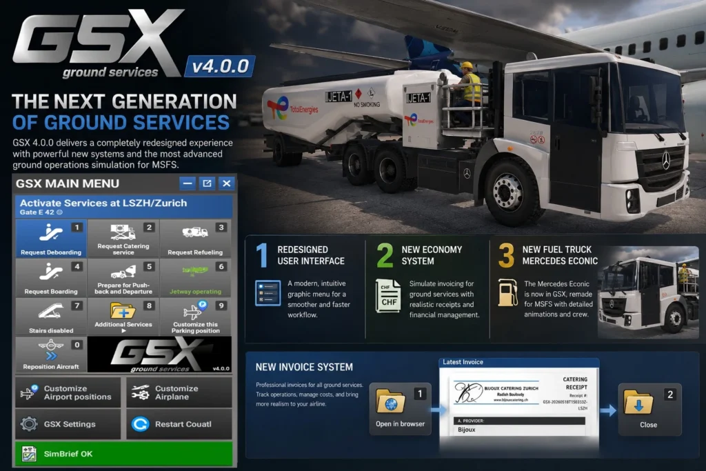 Interface e recursos do GSX Pro 4.0.0 para Microsoft Flight Simulator