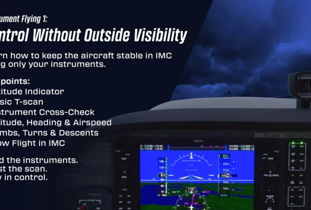Aula de voo IFR da Navigraph Academy com painel de instrumentos em condições IMC.