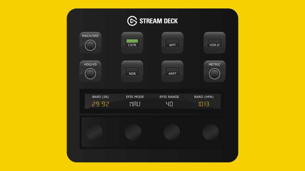 Imagem relacionada à notícia: Flight Panels lança perfis A340-600 para Stream Deck
