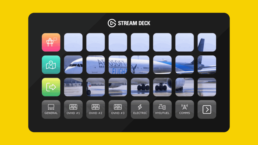 Imagem relacionada à notícia: Flight Panels lança perfis A340-600 para Stream Deck