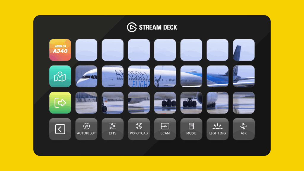 Imagem relacionada à notícia: Flight Panels lança perfis A340-600 para Stream Deck