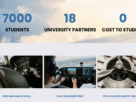 The Pilot Club apresenta o Aviation Career Center para simmers
