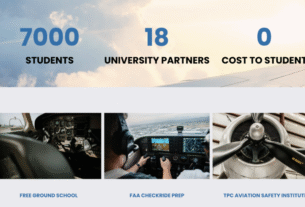 The Pilot Club apresenta o Aviation Career Center para simmers
