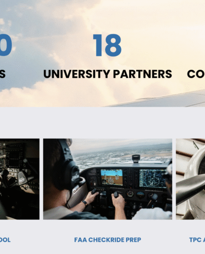 The Pilot Club apresenta o Aviation Career Center para simmers