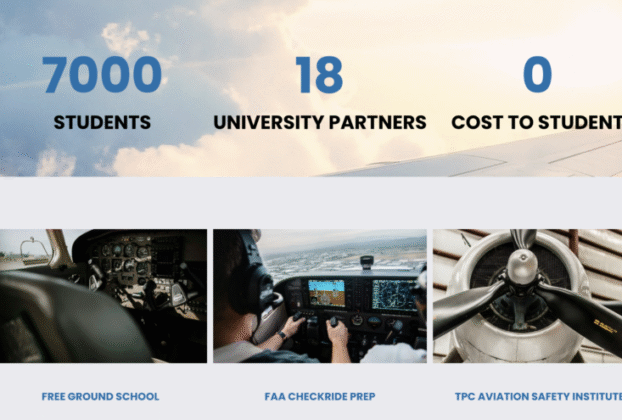The Pilot Club apresenta o Aviation Career Center para simmers