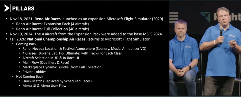 Imagem relacionada à notícia: MSFS 2024: anúncios bombásticos na FSExpo 2026