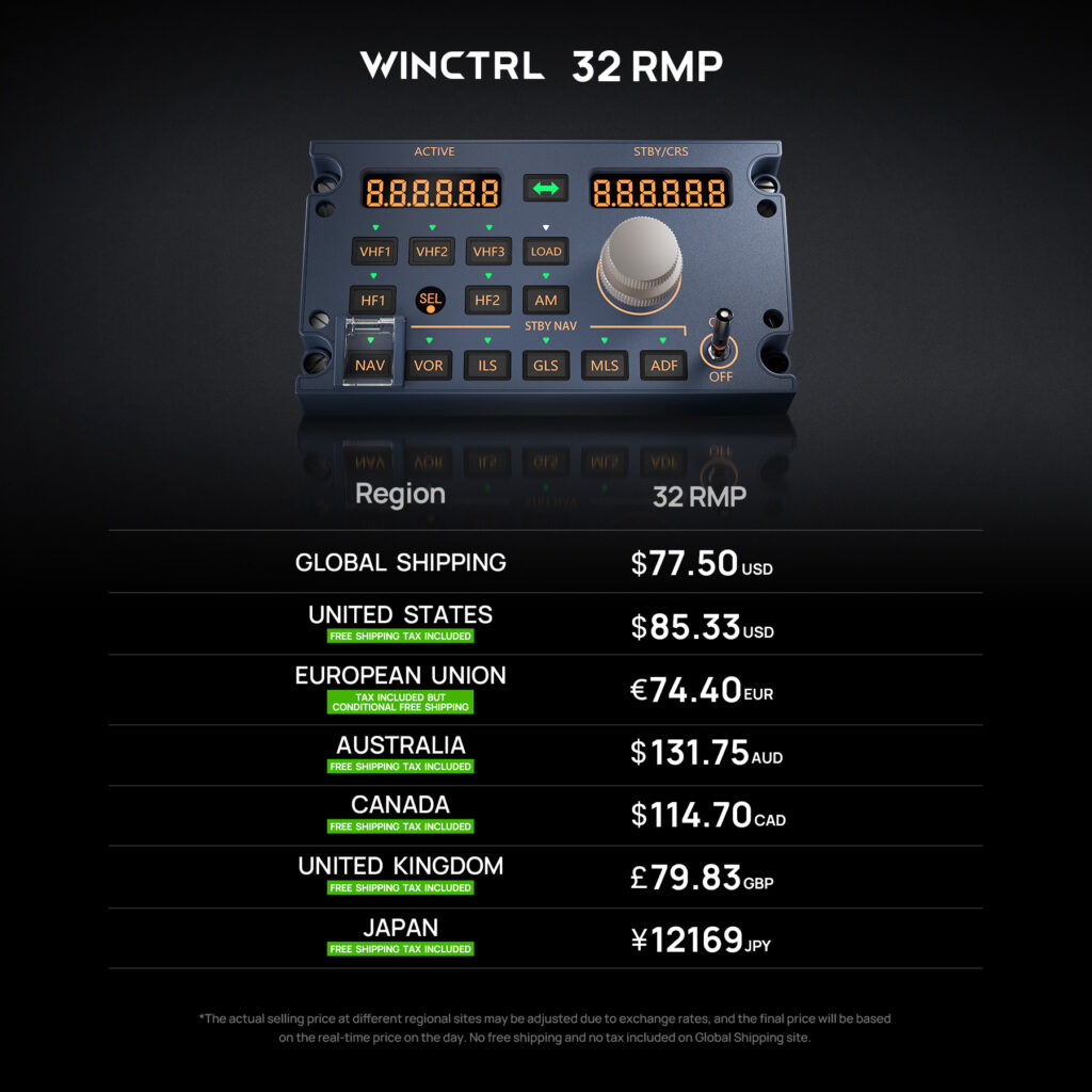 WINCTRL 32 RMP com tabela de preços regionais de pré-venda