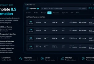 AirportInfo 2.0 exibe informações completas de ILS em interface promocional