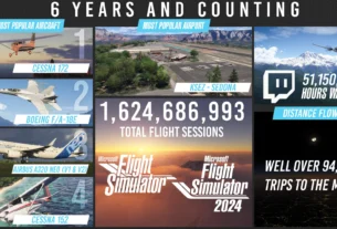 Infográfico oficial de estatísticas do Microsoft Flight Simulator com aeroportos populares