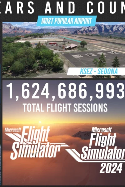 Infográfico oficial de estatísticas do Microsoft Flight Simulator com aeroportos populares