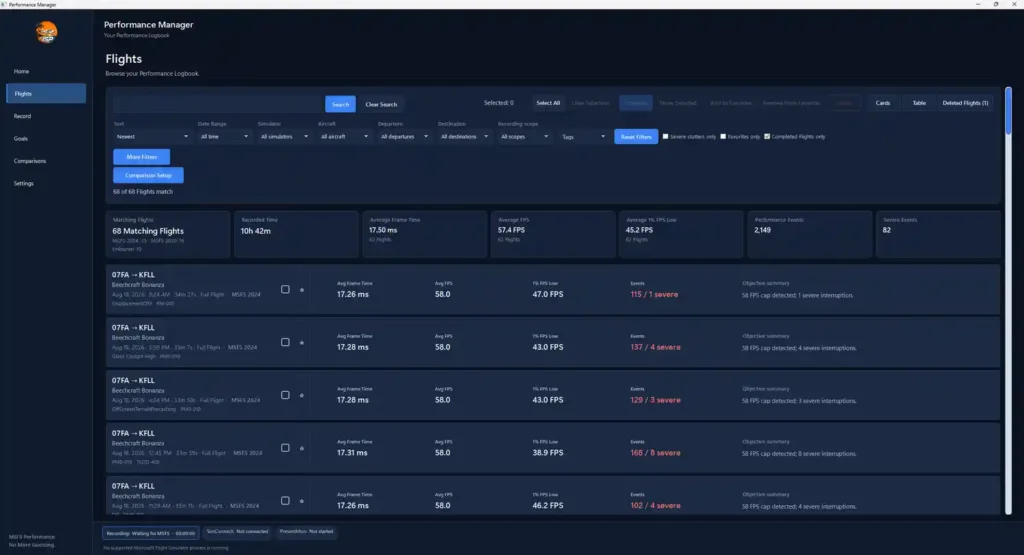 Interface do IslandSimPilot Performance Manager com métricas de voo e desempenho