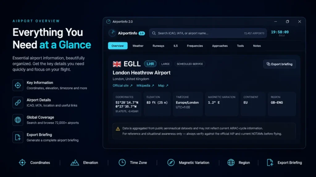 AirportInfo 2.0 exibe informações METAR e TAF em tempo real