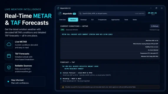 AirportInfo 2.0 apresenta detalhes de frequência e navegação