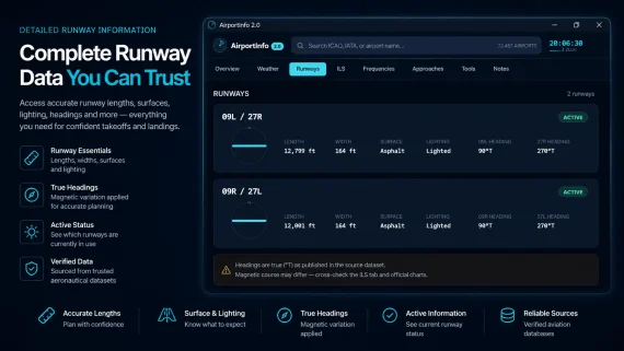 Interface do AirportInfo 2.0 com consulta de aeroporto