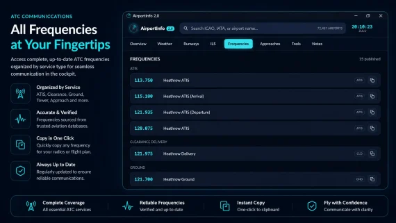 AirportInfo 2.0 mostra informações úteis para briefing de voo